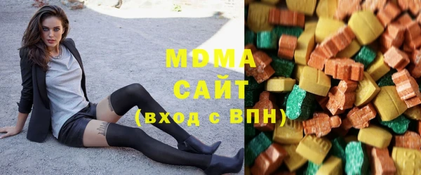 кокс Надым